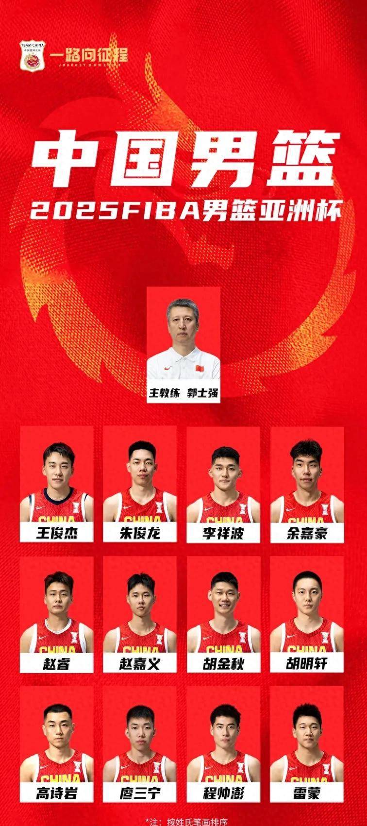 训练课后迈阿密热火调整名单以备CBA季后赛,火线驰援环节打磨,态度坚定,轮换策略被讨论  训练课后迈阿密热火调整名单以备CBA季后赛,火线驰援环节打磨,态度坚定,轮换策略被讨论